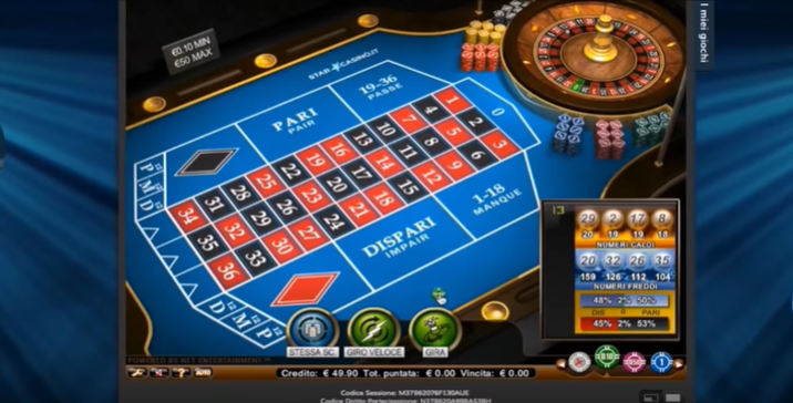 Learn How to Gamble With Vincere Roulette